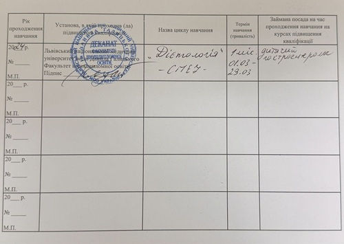 Посвідчення